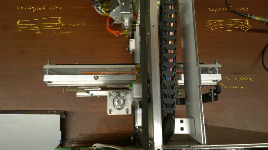 PrintBox3D: Битва с осцилляциями Y, и с нестабильностью зазора стол-экструдер