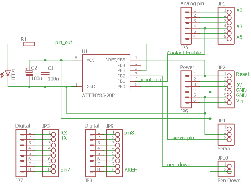 Мы печатаем и рисуем