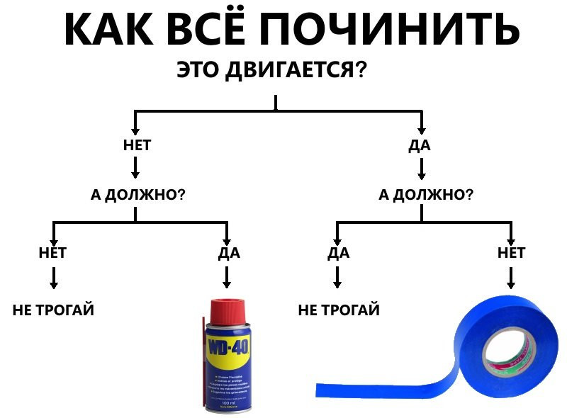 Найден лучший клей Найден лучший клей