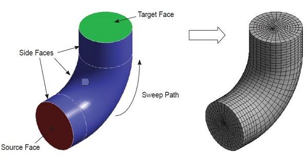 3Dtoday за 60 секунд от 8 августа