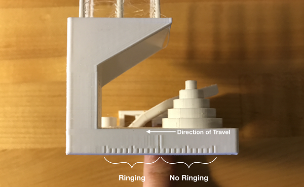 Моделька есть? Kickstarter вводит эталон для оценки способностей 3D-принтеров