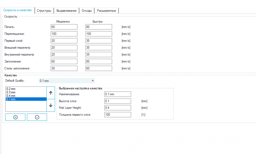 Первая печать