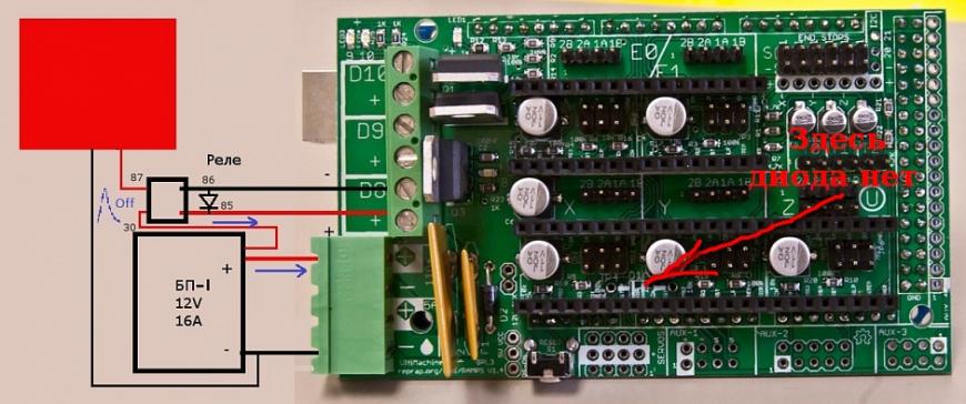 Гори, гори, моя RAMPS-а... или как я запорол плату