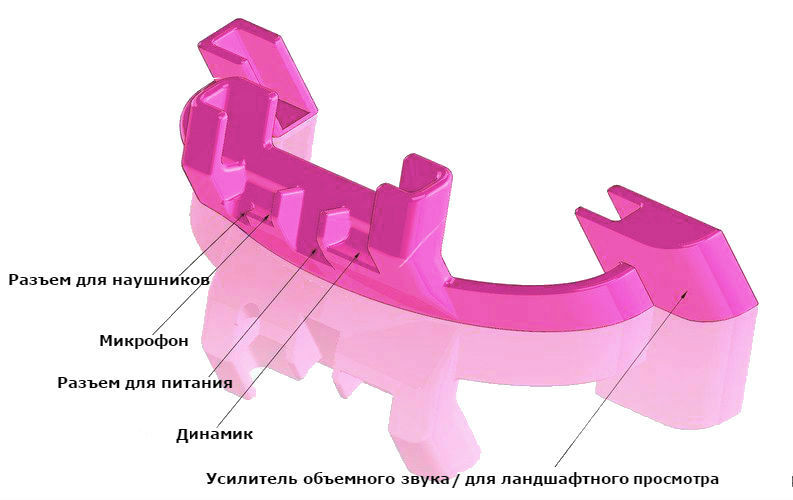Подставка для iPhone 7 Plus, 6 Plus, 6S Plus. Адаптер для iPhone 7, 6, 6S.  Архангельск 3DELO