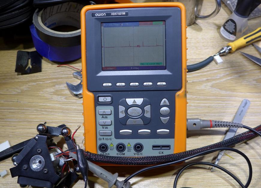 Автолевел по всем правилам китайской кухни.