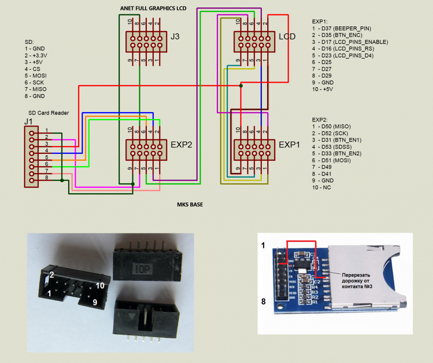 Подключение штатного дисплея Anet A6 и SD-кардридера к управляющей плате MKS Base/Gen