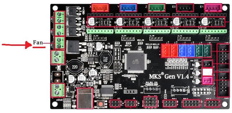 Как подключить обдув пластика к плате mks gen 1.4