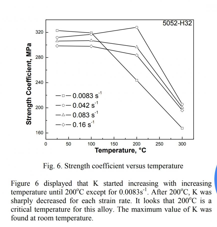 Нет подходящего стола? Сделай сам! Нет подходящего стола? Сделай сам!