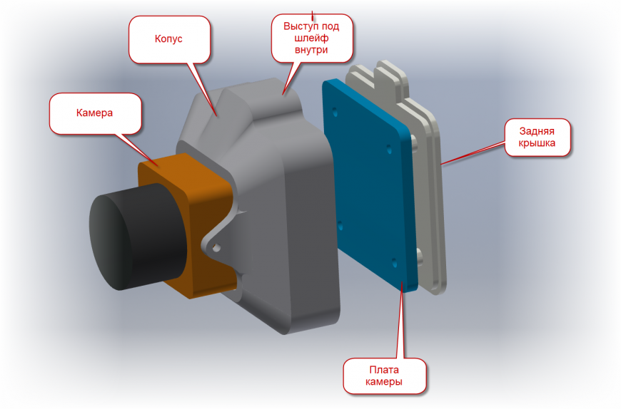 Рама квадра статус апдейт #4
