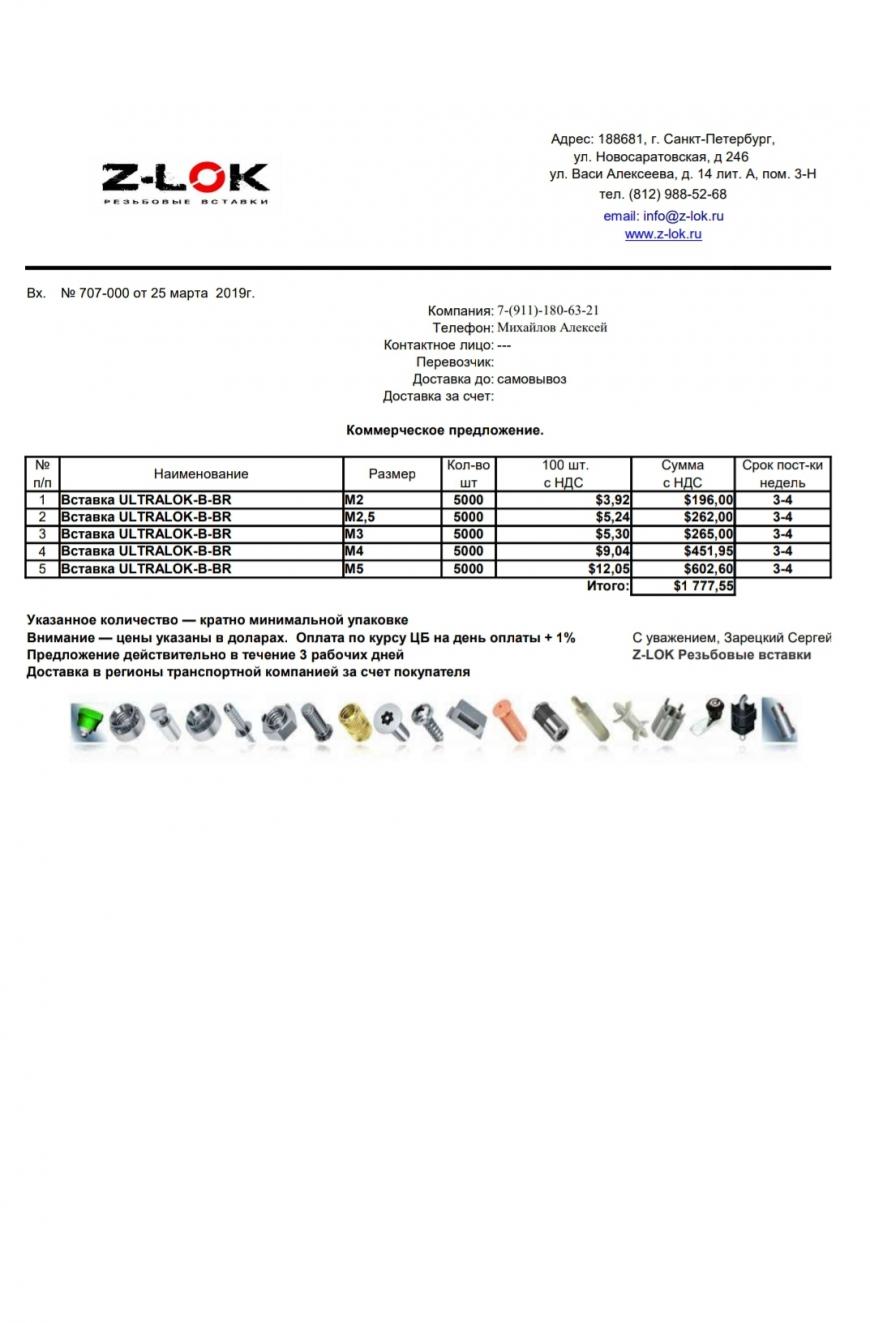 Совместная закупка резьбовых вставок в Санкт-Петербурге
