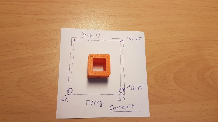 CoreXY + MKS SBASE 1.3 проблема печати первые 5 мм в высоту.