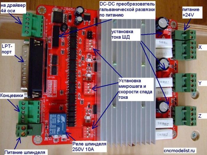 DRV8825 на красную плату