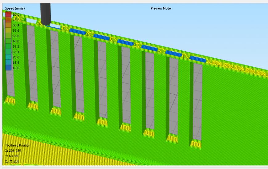 Опять мосты в Simplify3D