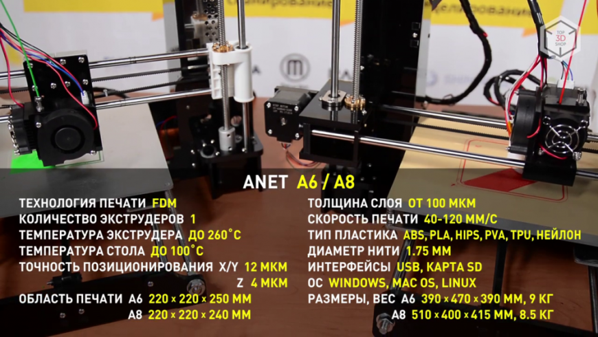Обзор 3D-принтеров Anet A6 и Anet A8