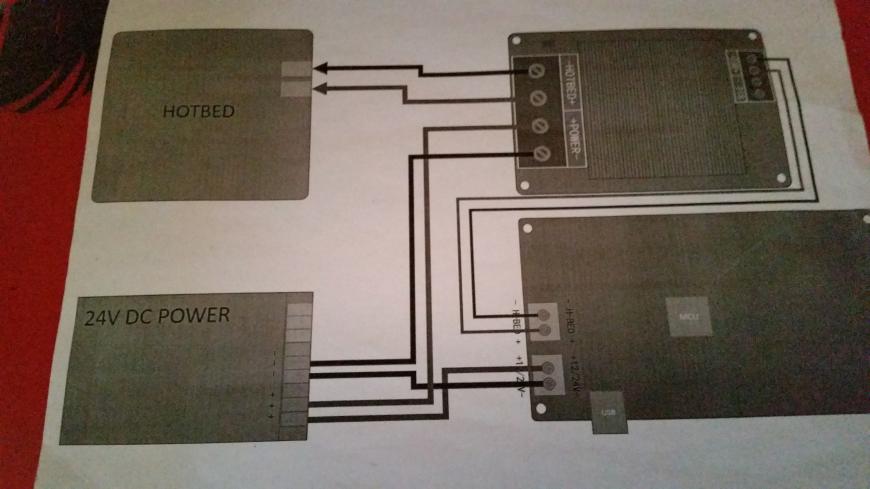 у кого такая схема была реализована в жизнь на 3d принтер Tevo Black Widow?