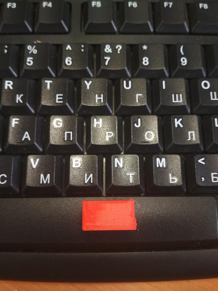 Проблема с осью Y