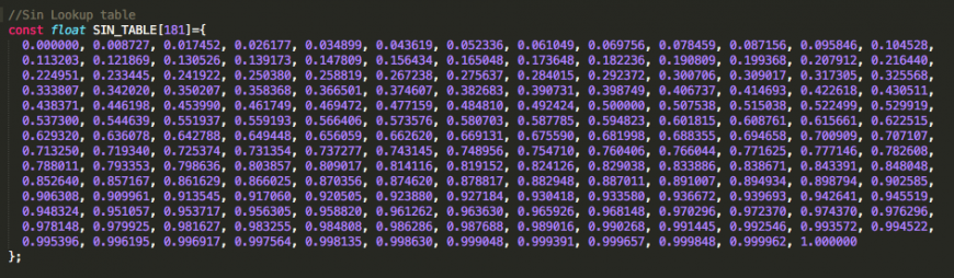 Оптимизация прошивки Marlin для принтера на полярных координатах