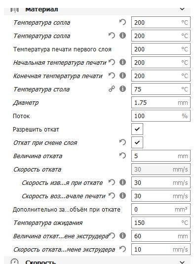 Cura и температура ожидания.