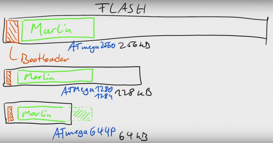 XpreSki-09.6: Чем именно 2560 удобнее для 'Развесовки' Марлина, с Приветом от Томаса