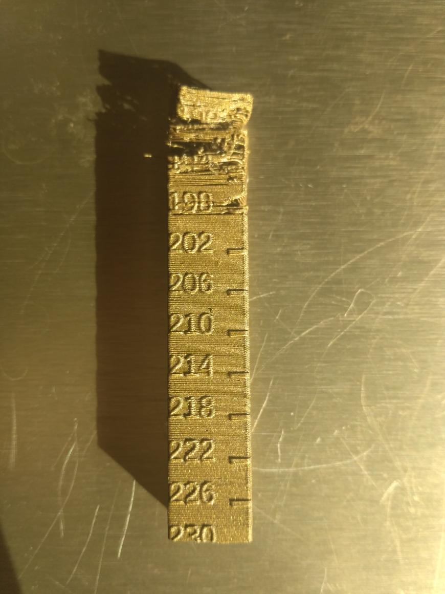 Обзор металонаполненных PETG алюминий, бронза, латунь от U3PRINT для конкурса.