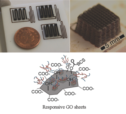 Первые успехи в 3D-печати микростуктур из графена