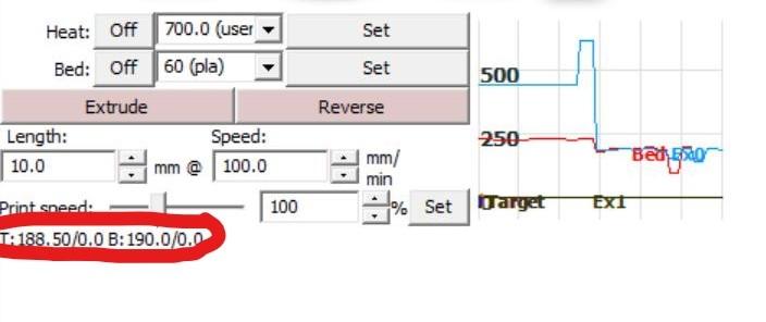 Почему показывает температуру без шилда (Arduino UNO) ?