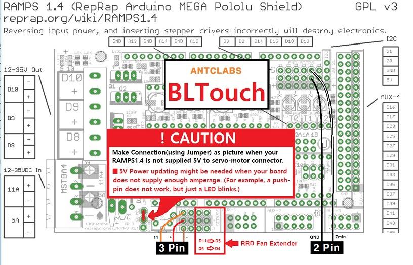 RAMPS 1.4 (Marlin 1.1.6) + 2 экструдера + RRD FAN Extender + BLTouch как всё 'это' подружить?