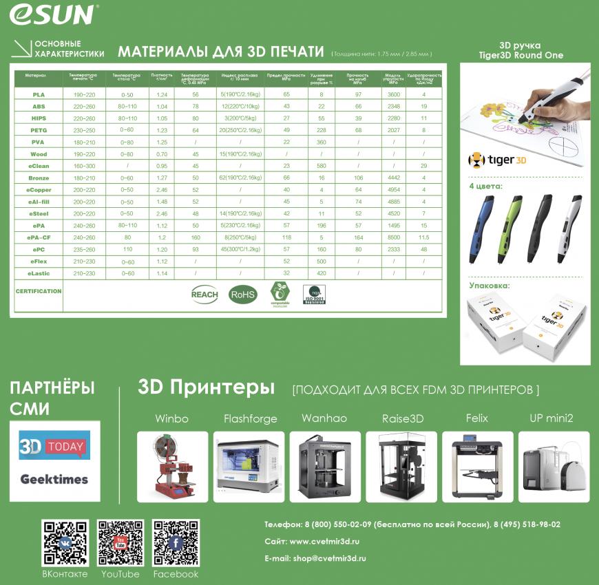 Каталог материалов для 3D-печати eSun