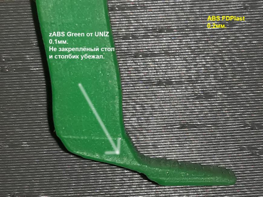 Пример печати zABS Green от UNIZ, пружинка. UNIZ PLUS.