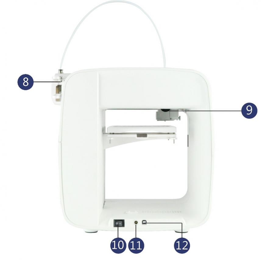 Обзор Duplicator 10 - самого стильного 3D принтера от Wanhao