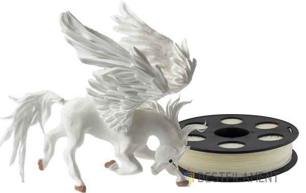 3Dtoday за 60 секунд от 7 августа