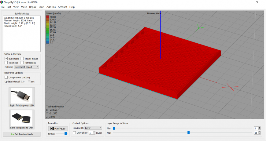 Скорость печати!