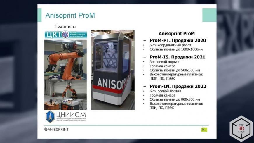 Anisoprint Composer: 3D-печать высокой прочности