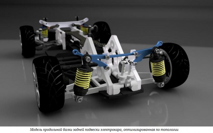 Компания «Поинт» приглашает на демонстрацию возможностей генеративного дизайна Компания «Поинт» приглашает на демонстрацию возможностей генеративного дизайна