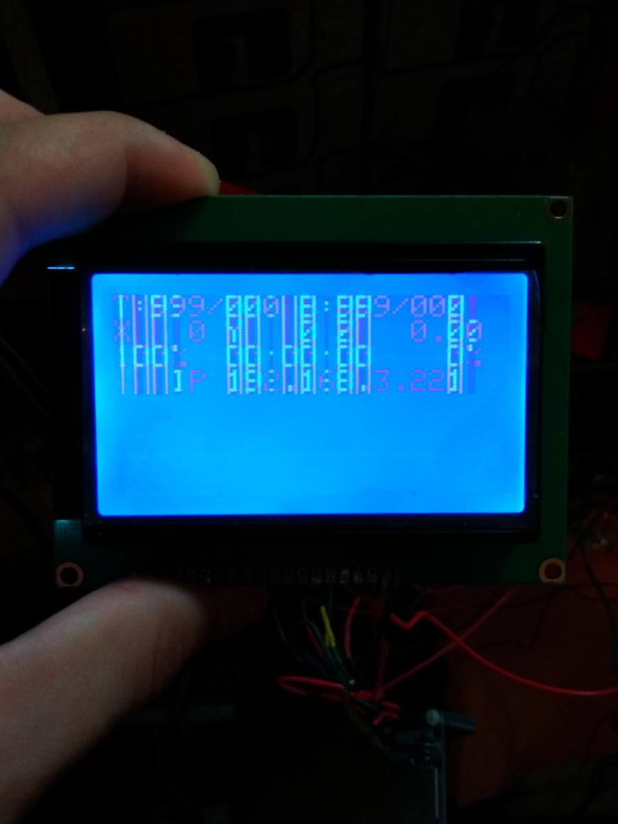 Артефакты 12864 Артефакты 12864