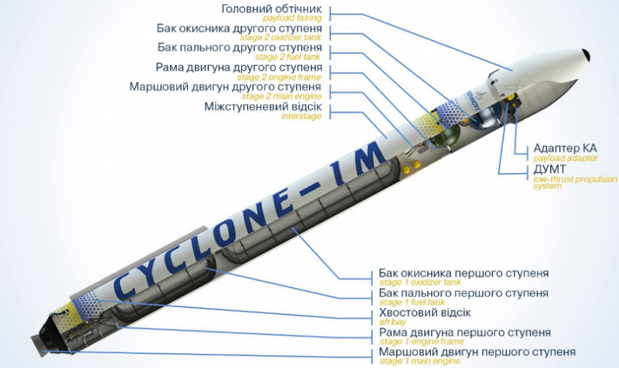 КБ «Южное» разрабатывает ракету-носитель с 3D-печатными двигателями