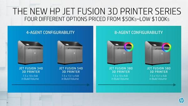 Hewlett Packard анонсировала цветные 3D-принтеры по технологии Multi Jet Fusion