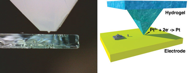 Новая 3D-ручка HYPER умеет работать в наномасштабе