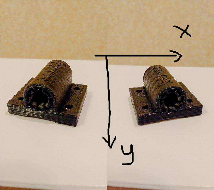 Вобблинг по Y Вобблинг по Y