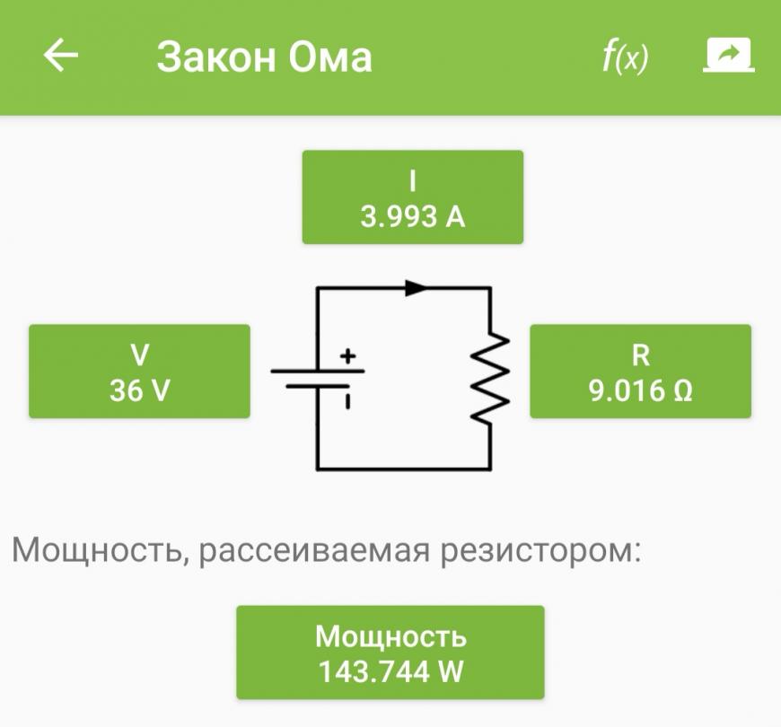 Нет подходящего стола? Сделай сам! Нет подходящего стола? Сделай сам!