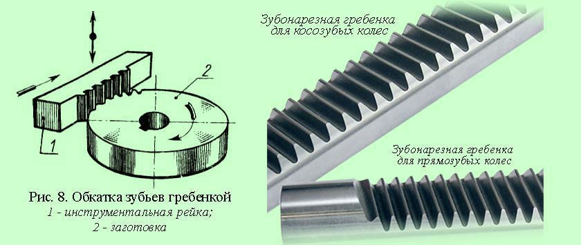 Чтобы зуб не выпал... Чтобы зуб не выпал...