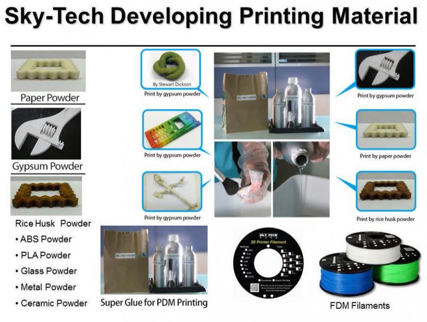 Sky-Tech готовится к 2015 году: анонс новых 3D-принтеров