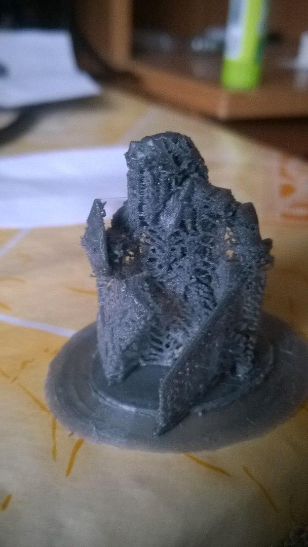 Помогите пожалуйста с настройками поддержек.