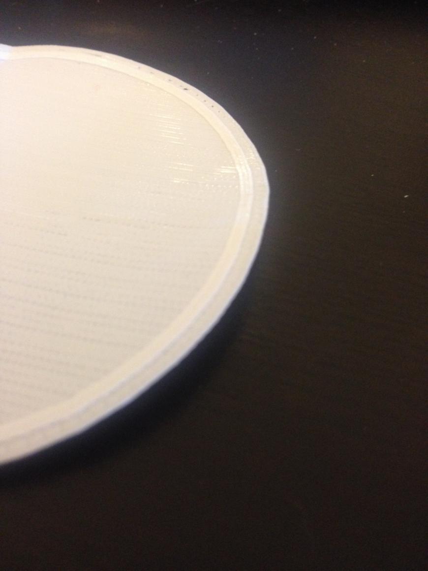 Неровности модели