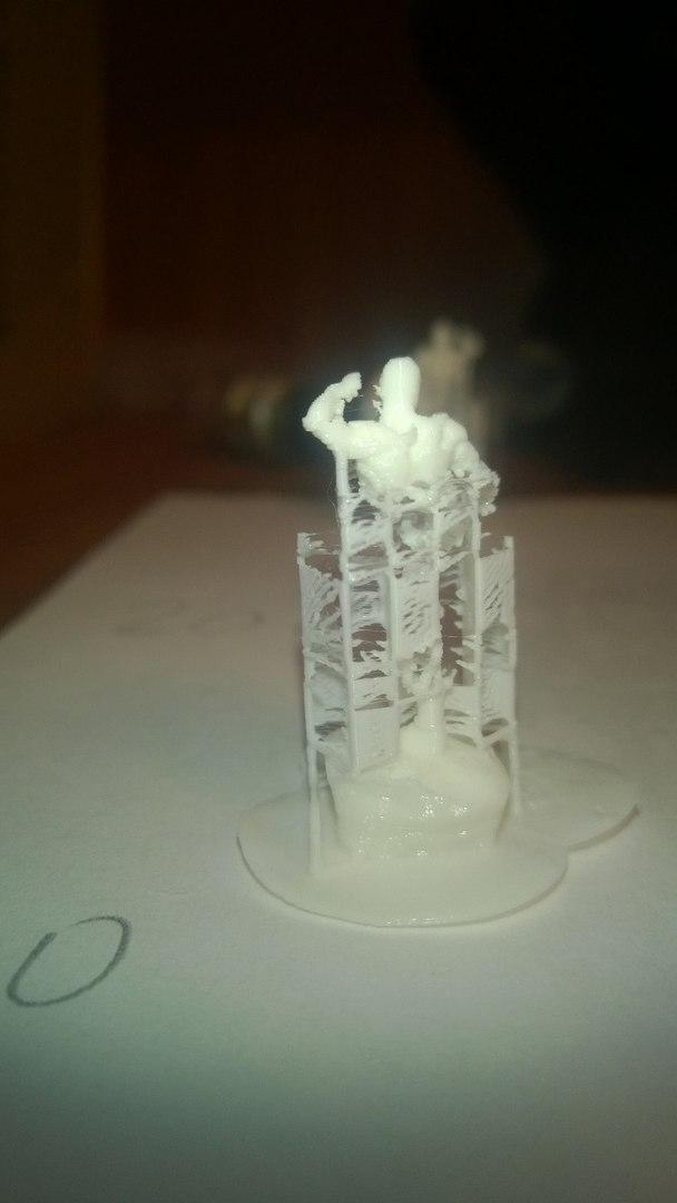 Помогите пожалуйста с настройками поддержек.