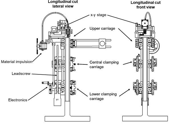 Чилийские инженеры изобрели карабкающийся 3D-принтер с неограниченной высотой построения