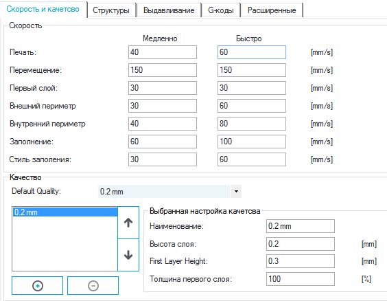 Продолжение саги о неработающем Anet A8