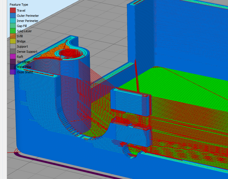 Слайсер вставляет тревел вместо периметра