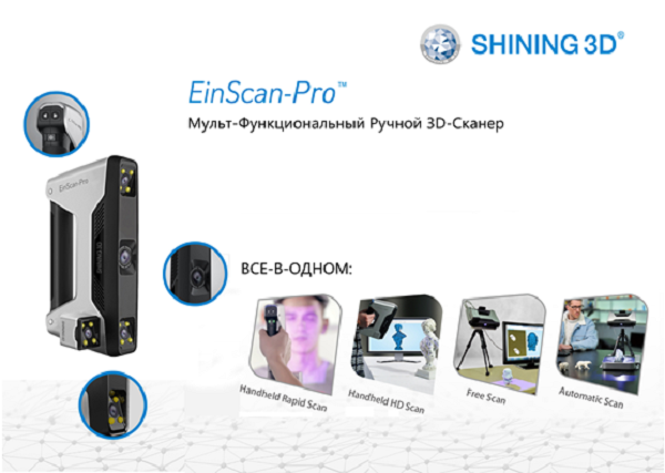 EinScan-Pro: первый в мире многофункциональный ручной 3D-сканер