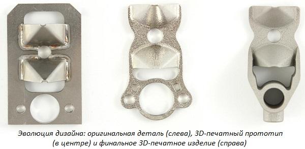 Компания Philips экономит на производстве ламп благодаря аддитивным технологиям